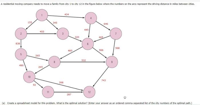 A residential moving company needs to move a