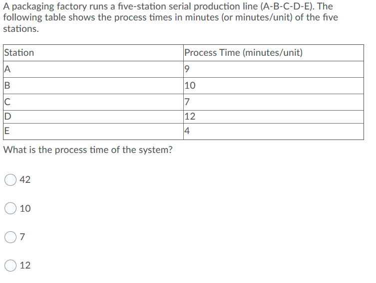 A packaging factory runs a five-station serial