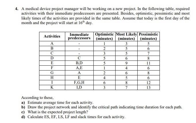 My student number 119203090 4. A medical device