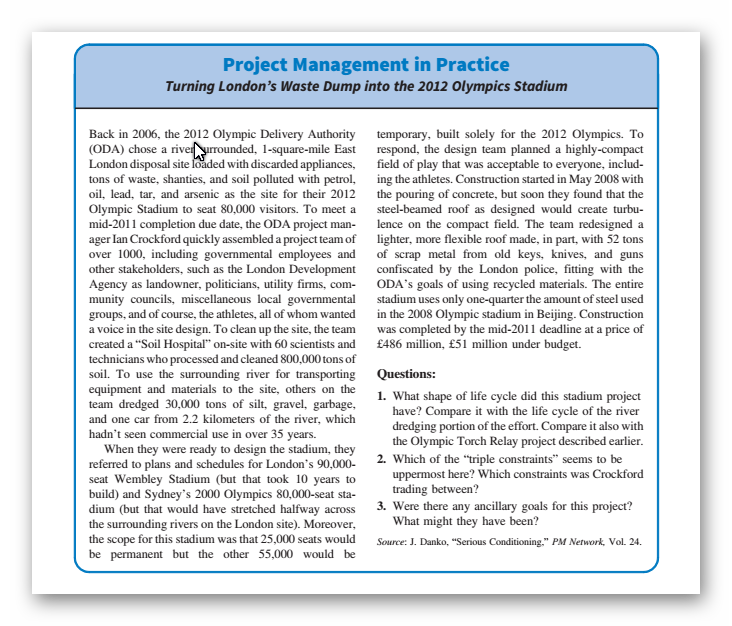 Project Management in Practice Turning Londons