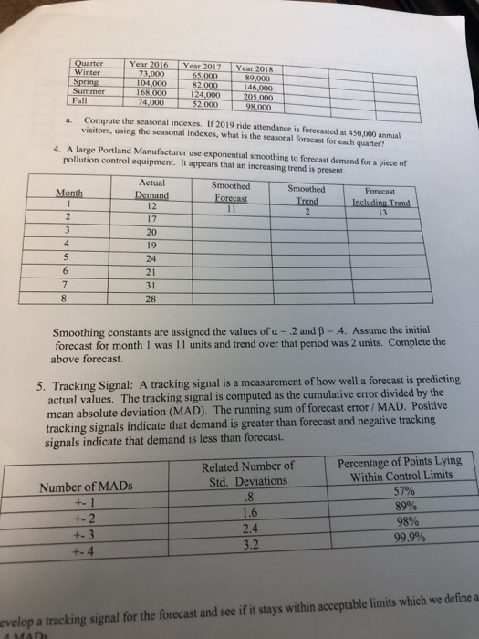 need help with 4 Quarter Winter Spring Summer