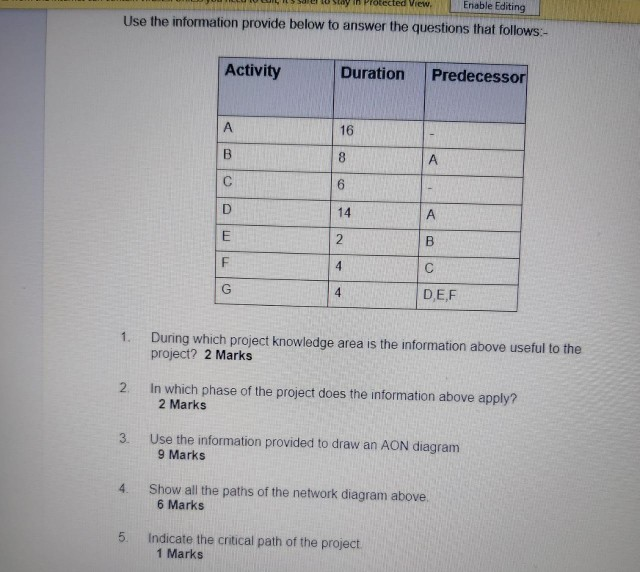 cted View Enable Editing Use the information