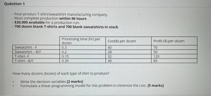 Question 1 - Four-product T-shirtsweatshirt