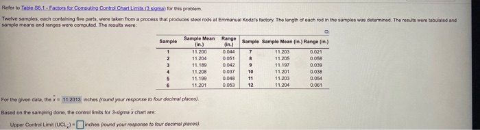 Refer to Table 56.1. Factors for Computing