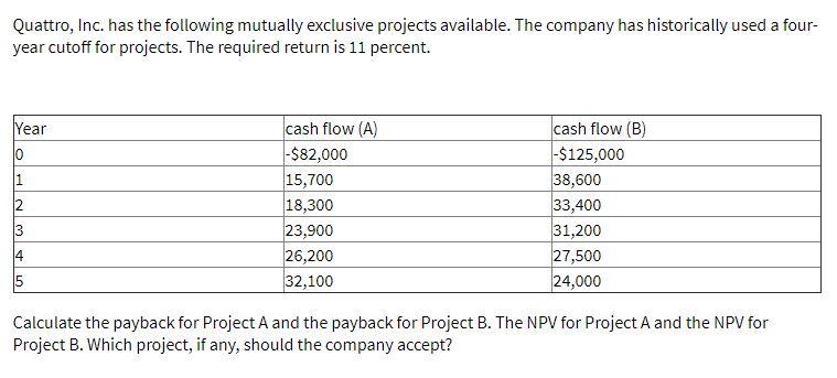 answer as soon as possible Quattro, Inc. has the