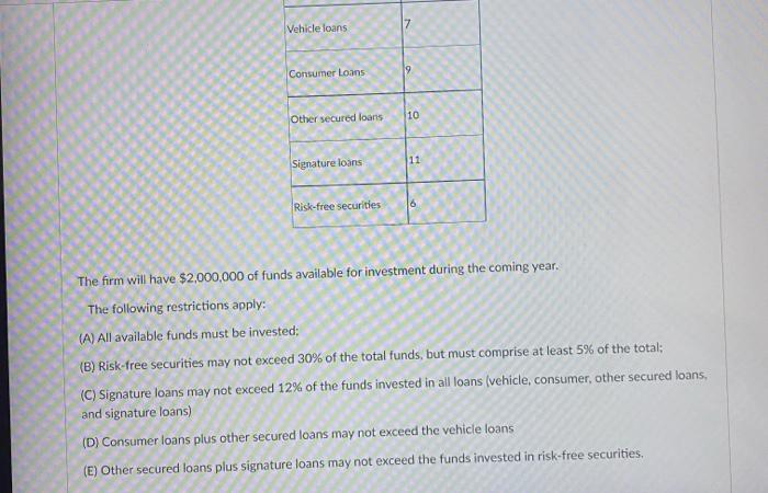 Please show all steps and use excel if needed.