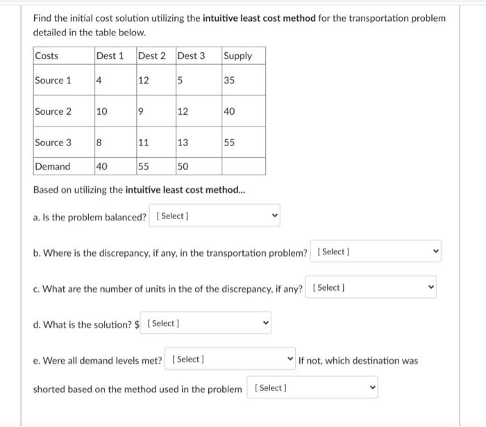 Find the initial cost solution utilizing the