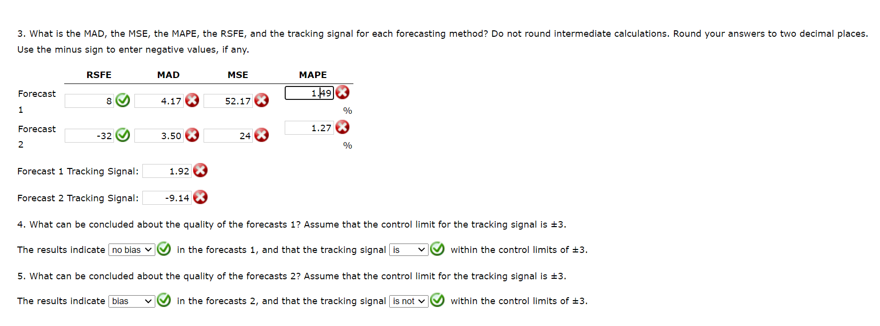 The forecasts generated by two forecasting