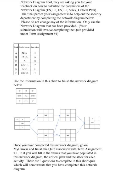 1. Create a Project Charter. You may use the
