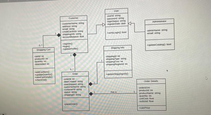 describe the relationship back and forth between