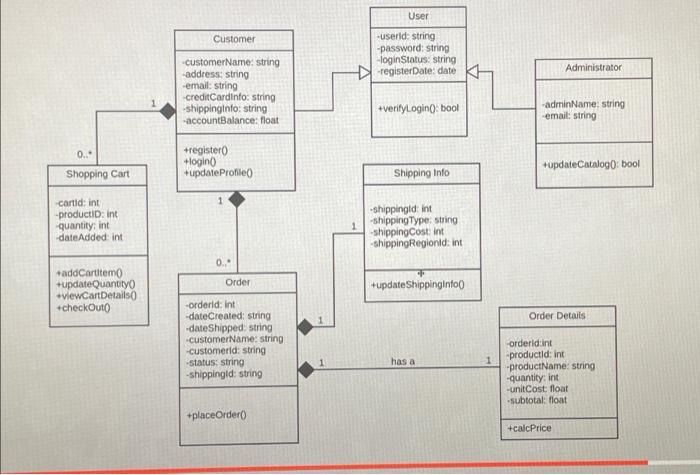 describe the relationship back and forth between