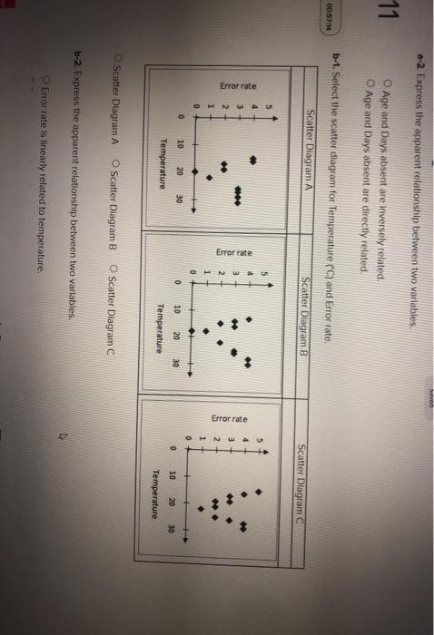 Sed -2. Express the apparent relationship between