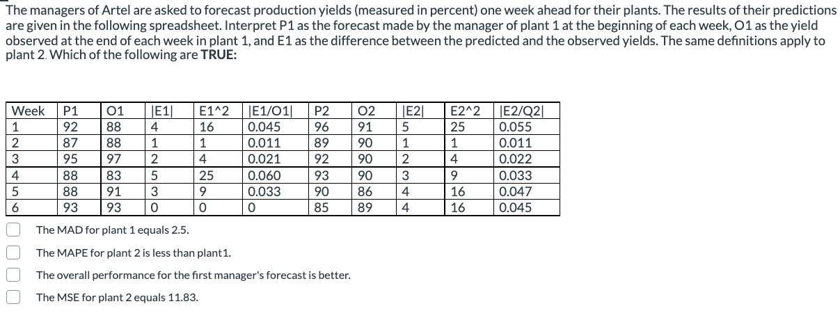 Upvotes will be given for correct answer! The