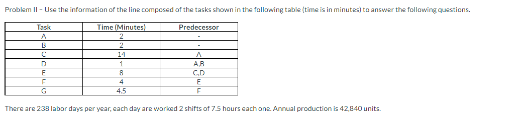 Facilities Planning and Design Problem II - Use