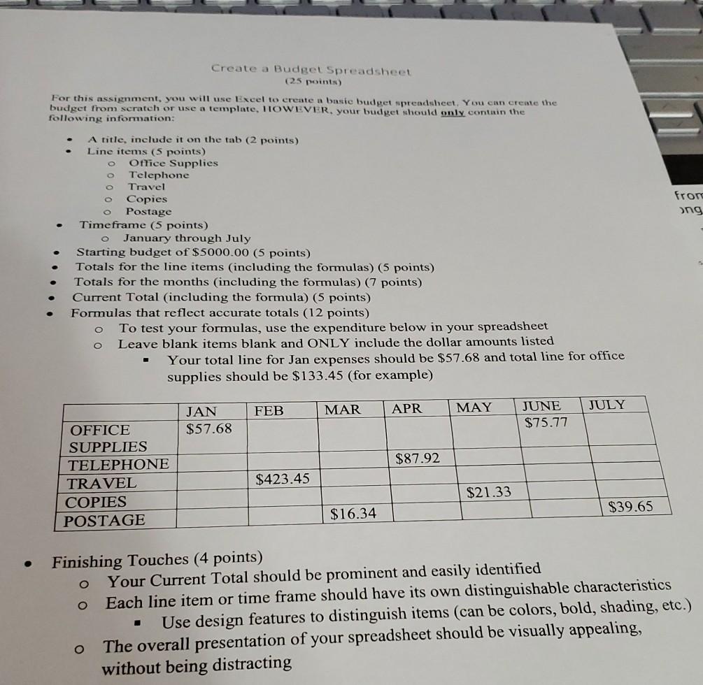 Create a Budget Spreadsheet (25 points) For this
