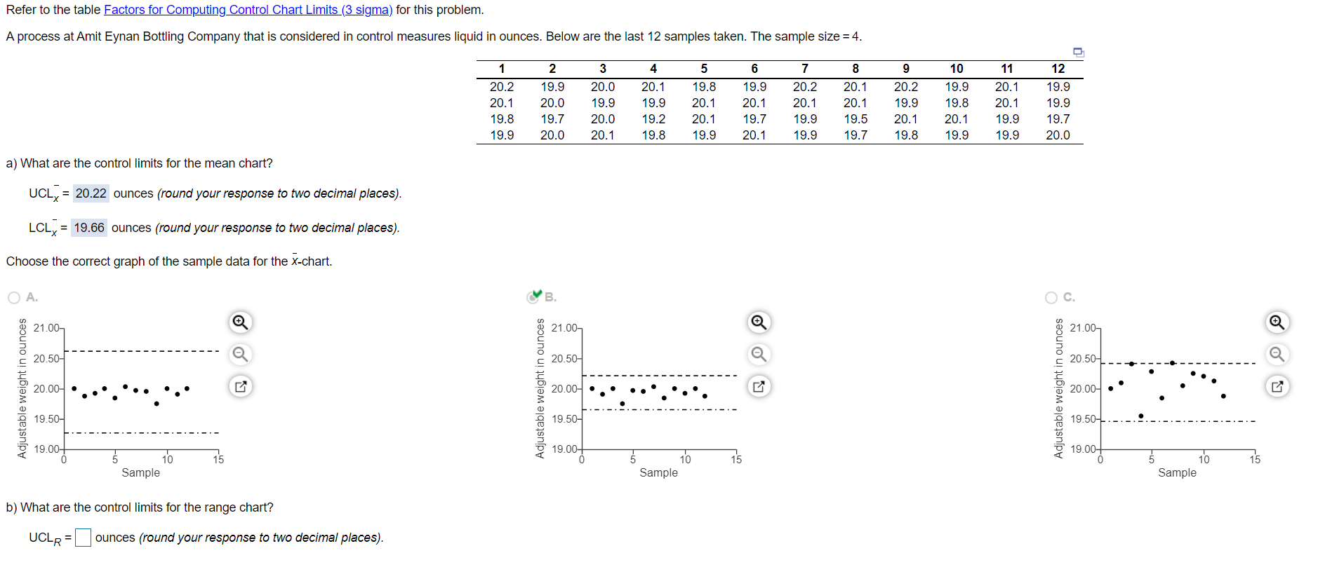 Please Just anwser B. what are the control limits