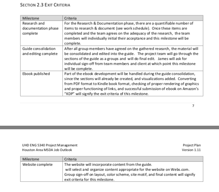 I'm doing a group assignment for my project