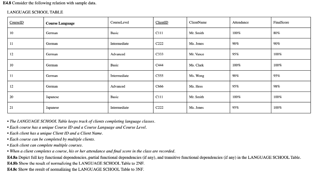Complete exercises 4.8a, 4.8b, and 4.8c, please