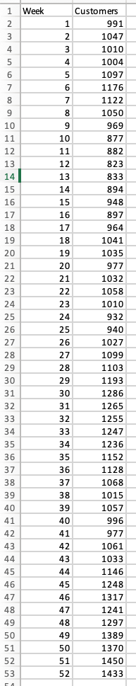 it says is wrong i dont know why 1 Week 2 3 4 5 6