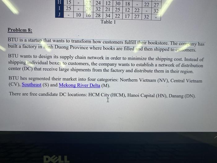 Deterministic Models in Operations Research Fixed