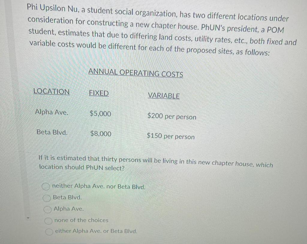 Phi Upsilon Nu, a student social organization,