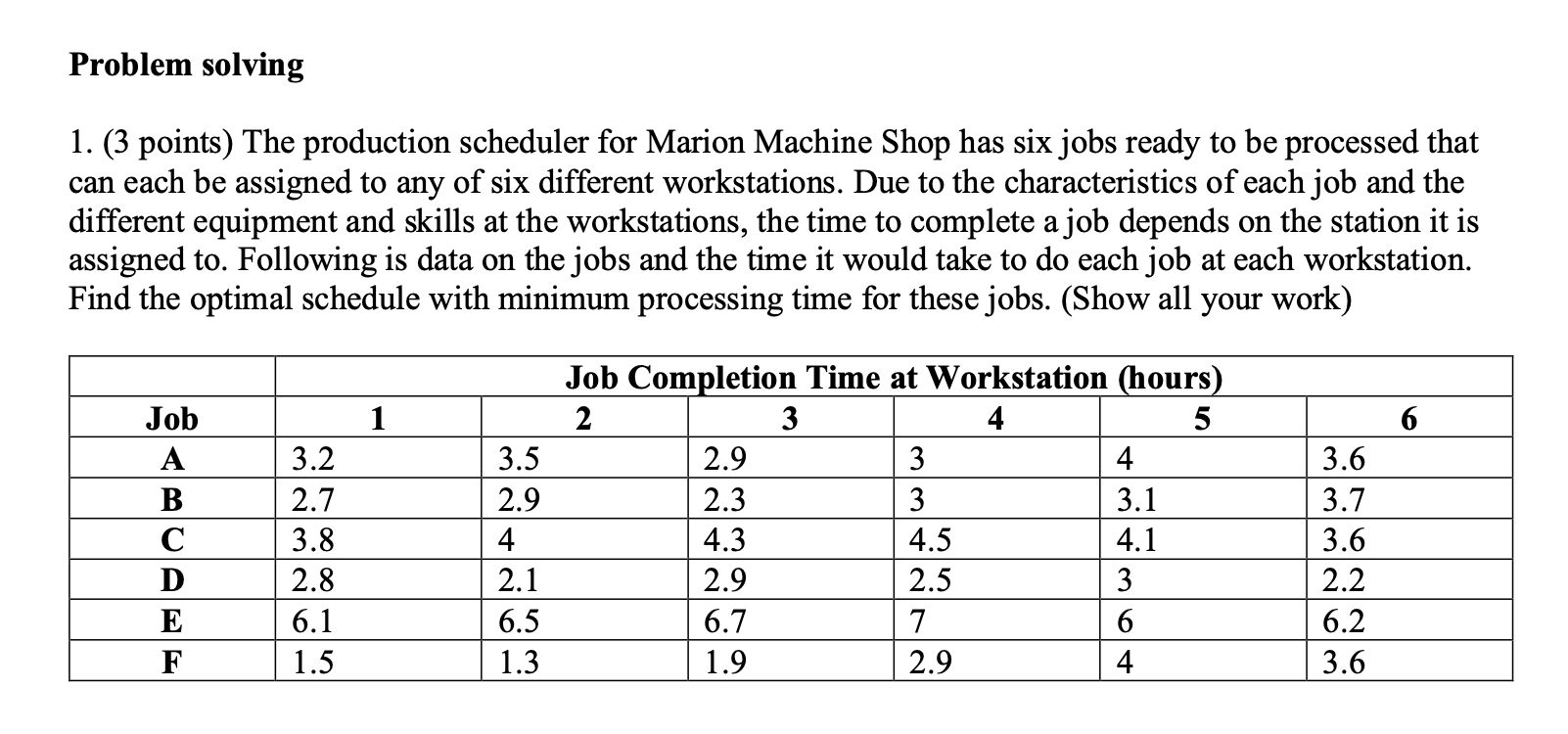 Problem solving 1. (3 points) The production