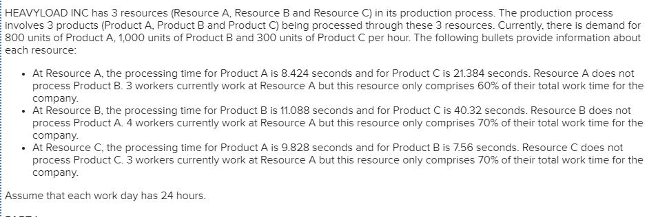 HEAVYLOAD INC has 3 resources (Resource A,