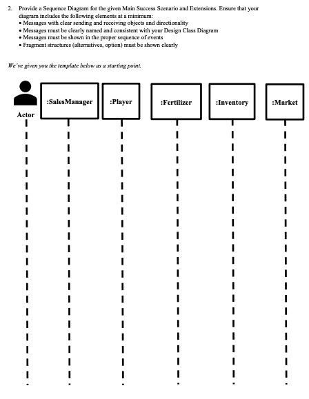 Will rate need a sequence diagram please The