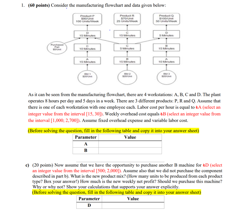 1. (60 points) Consider the manufacturing