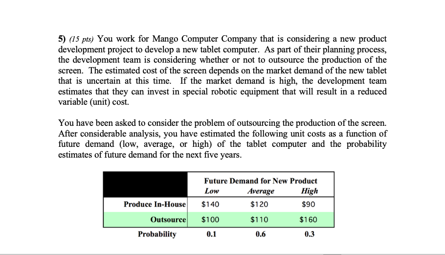 5) (15 pts) You work for Mango Computer Company