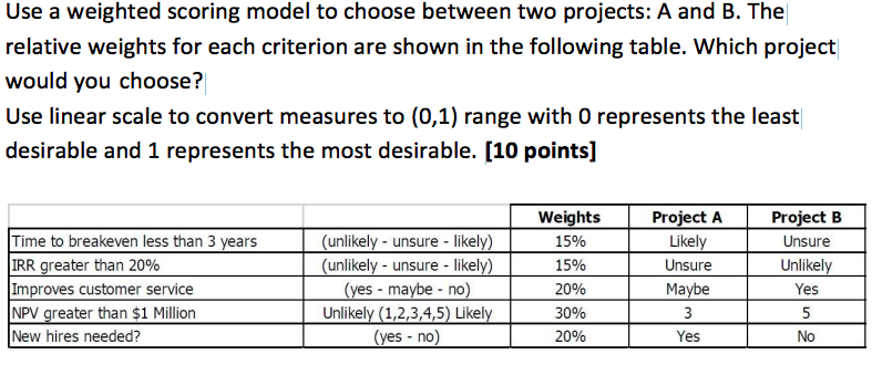 Use a weighted scoring model to choose between
