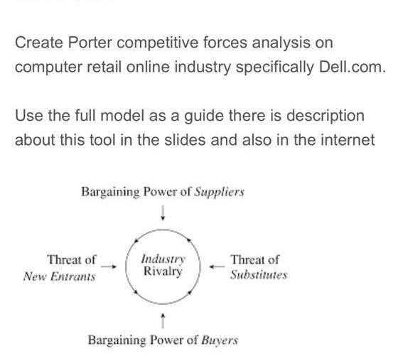 Create Porter competitive forces analysis on