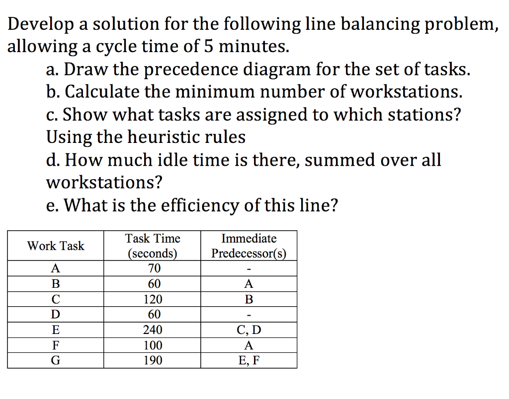 Help me, please! Develop a solution for the