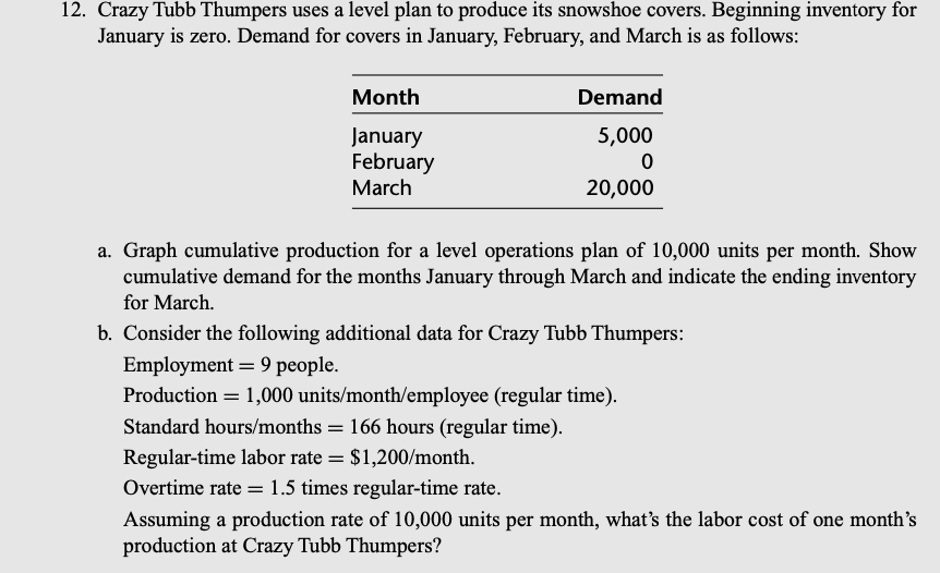 Question 12. A & B please on Excel. Crazy Tubb