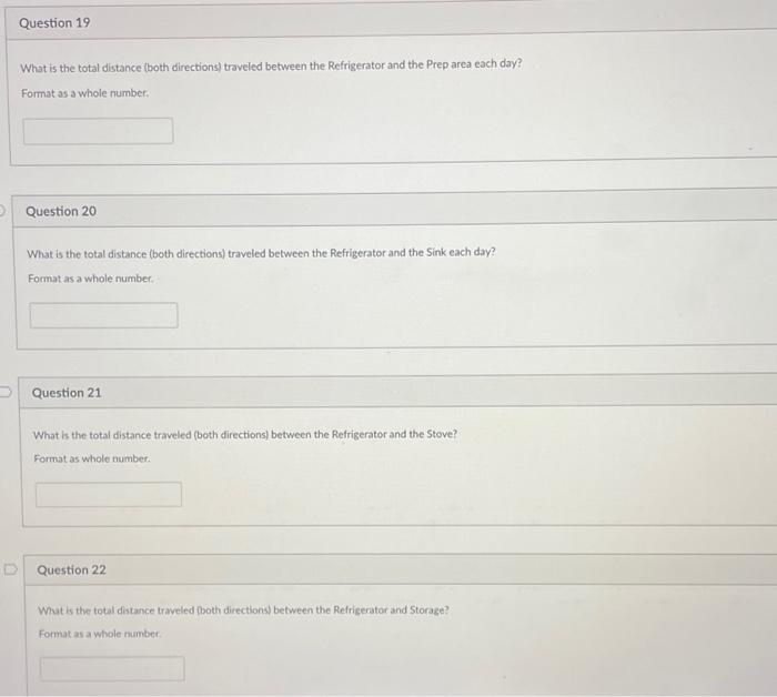 Ashley's Fine Chocolates needs to layout their