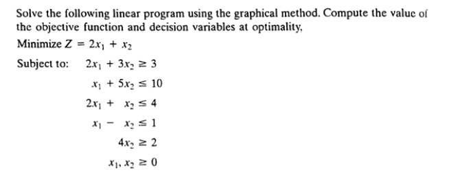 Solve the following linear program using the