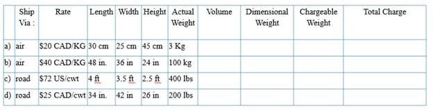 The correct answer for this question is attached