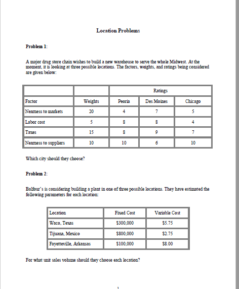 Location Problems Problem 1: A major drug store
