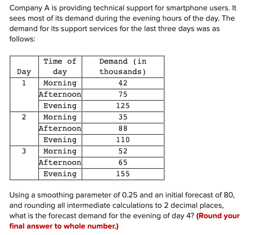 Company A is providing technical support for