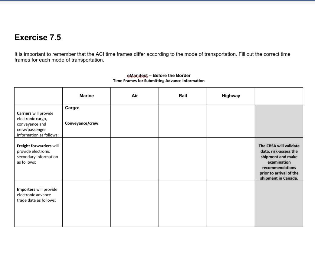 Exercise 7.5 It is important to remember that the