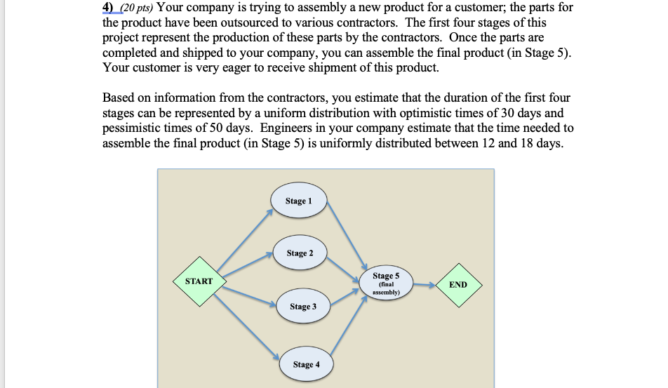 3) (15 pts) Consider a project with seven tasks