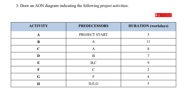 I need help in this question. Please help to give