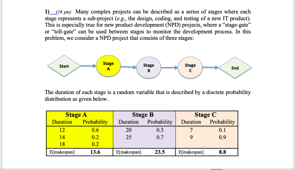 1)__(18 pts) Many complex projects can be