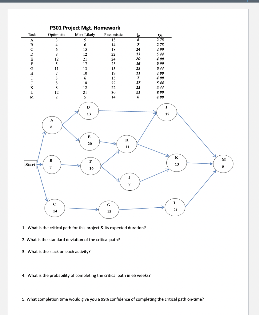 Please show work so i can better understand the