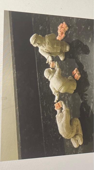 Based on the three figurines depicting