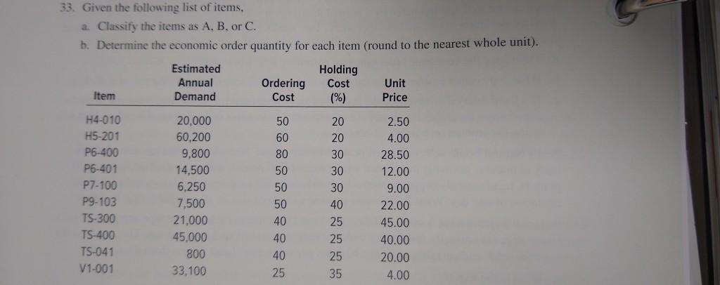 33. Given the following list of items, a.