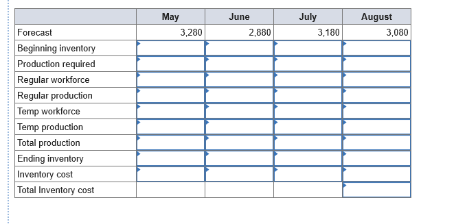 Helter Industries, a company that produces a line