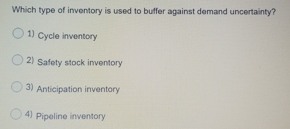 Consider the following data concerning the