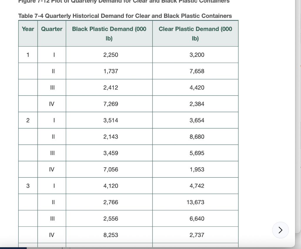 "Analyze the Specialty Packing Company Case A in
