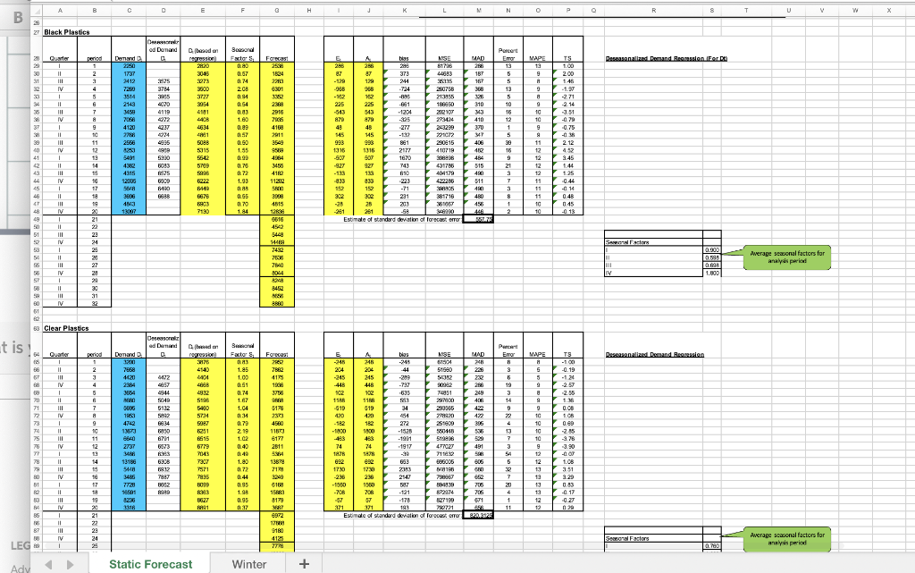 "Analyze the Specialty Packing Company Case A in